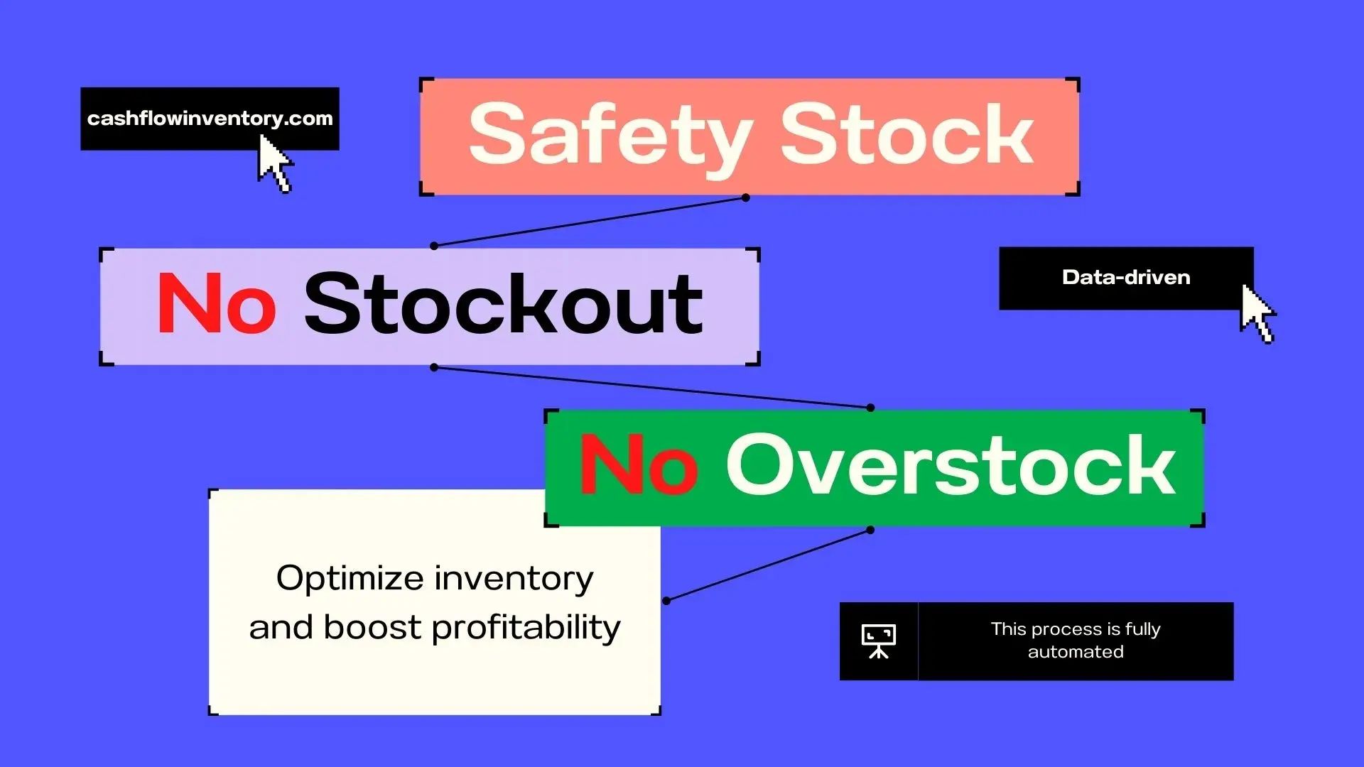 What Is Safety Stock How Is It Determined What Is The Role Of Safety Stock In Inventory Management