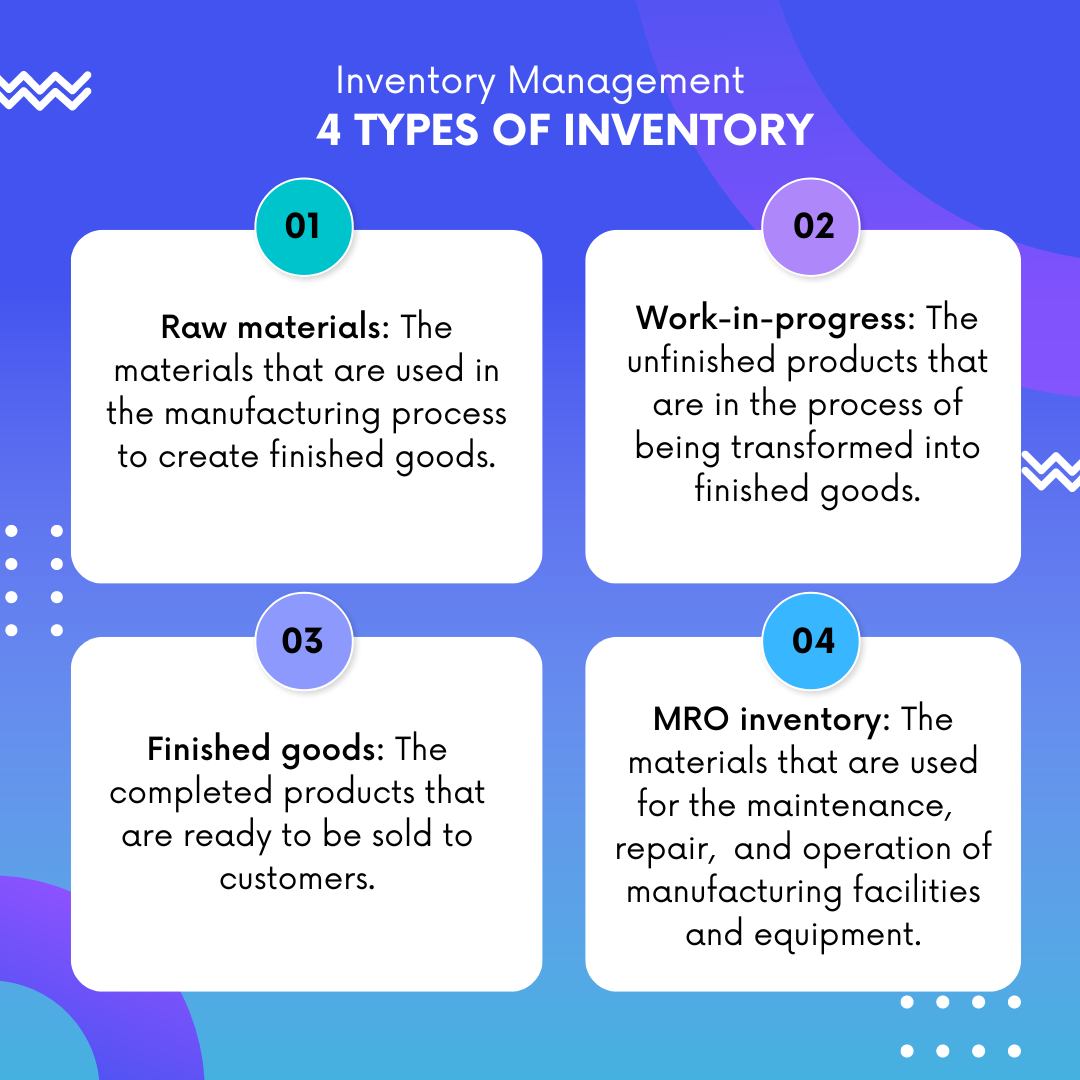 Four Types of Inventory in the Manufacturing Industry