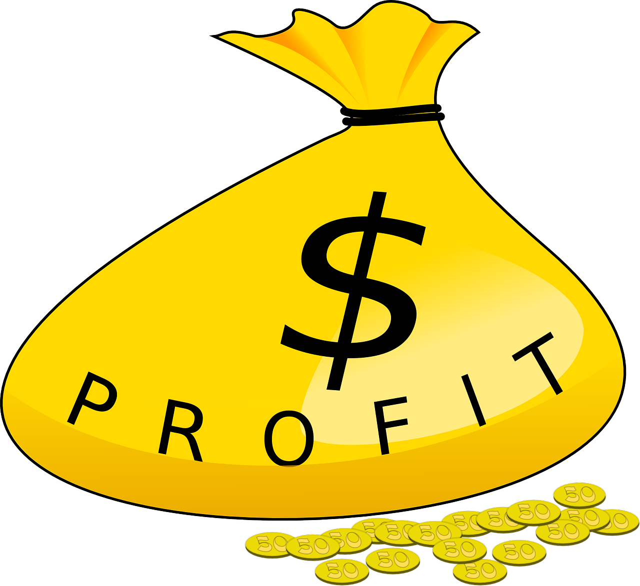 Profit Ratio: Definition, Calculation, and Best Practices