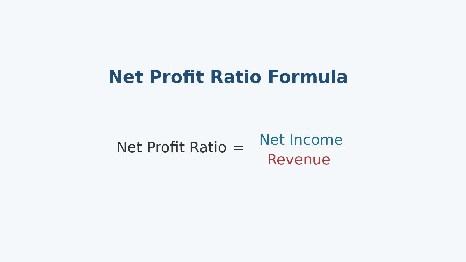 net profit ratio formula