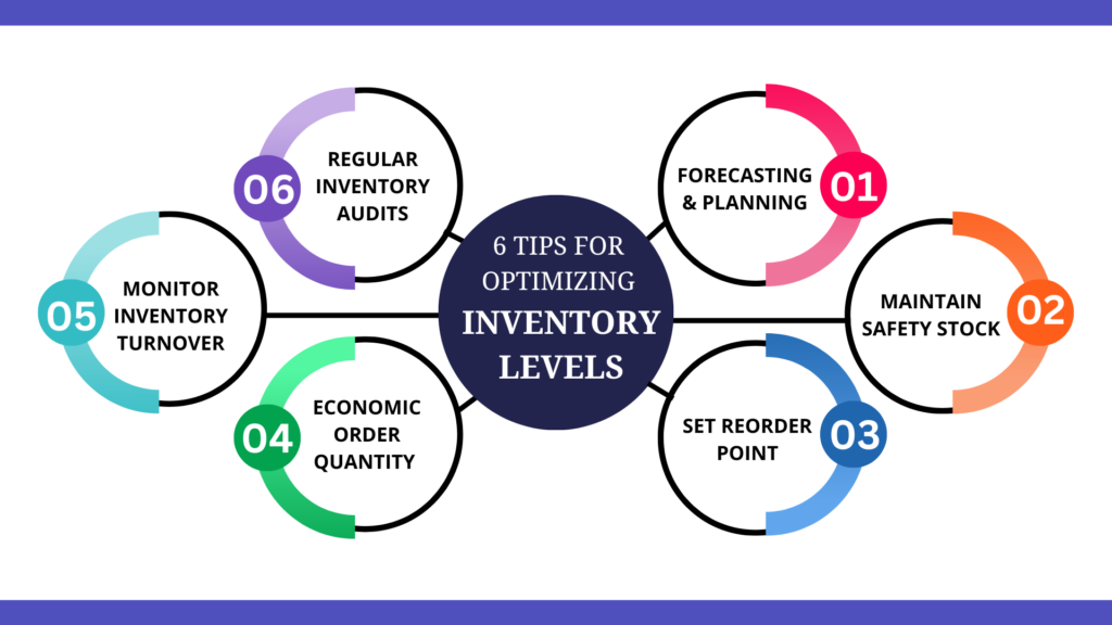 6 tips for optimizing inventory levels