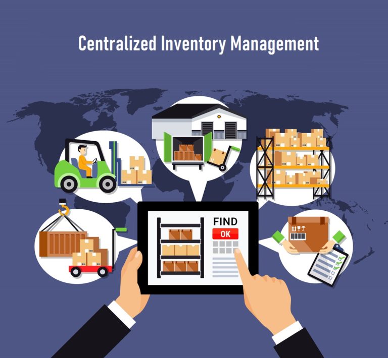 The Benefits of Centralized Inventory Management